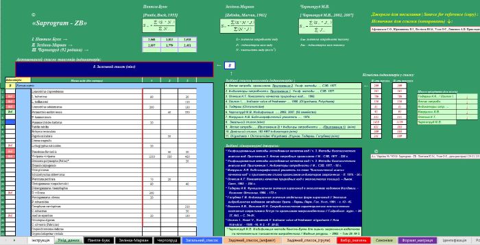 Saprogram ZB — program screenshot